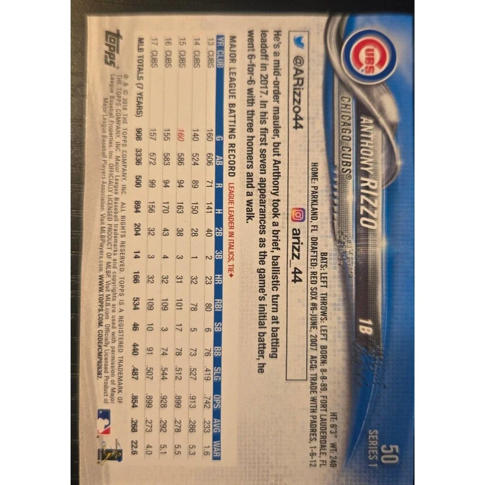 2018 Topps #50 Anthony Rizzo Chicago Cubs Baseball Card - Pinstripes